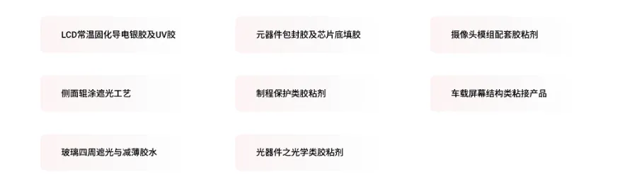 主营板块
