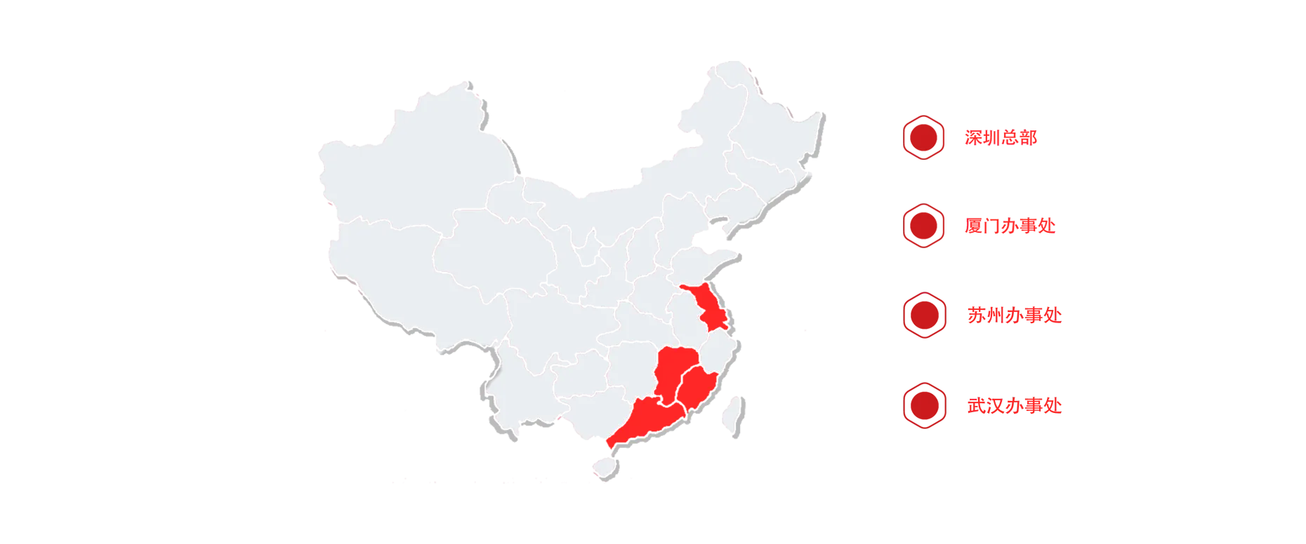 全国站点